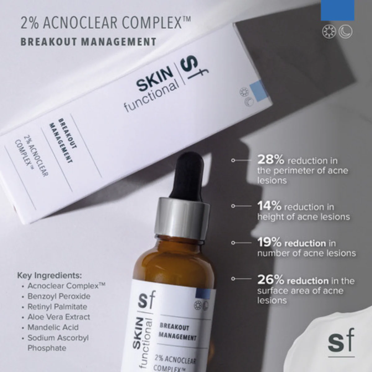 2% Acnoclear Complex™ - Image 3