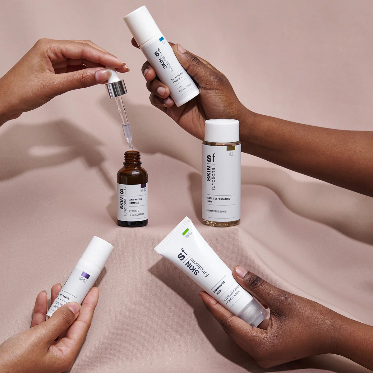 Anti-Ageing Skincare Set for Dry and Sensitive Skin - Image 4