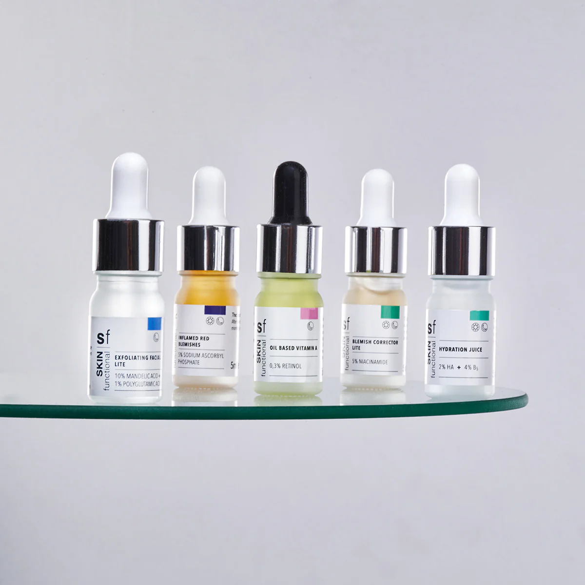Breakouts - Sensitive Skin - Image 3